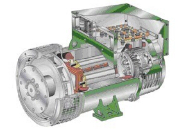 文县发电机内部结构图